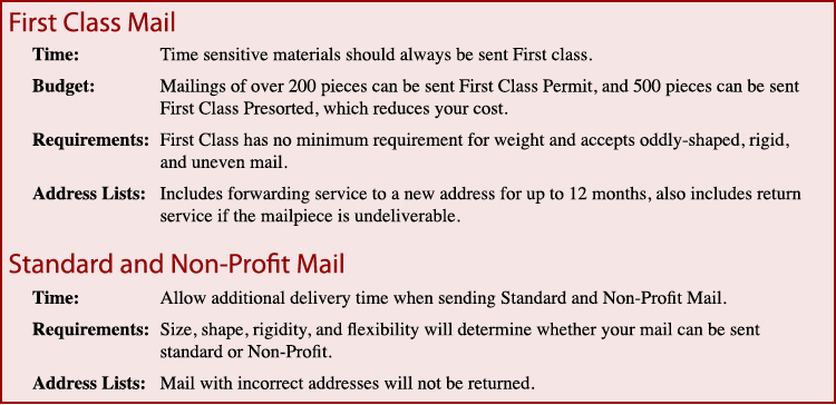 First Class standard inforrmation callout